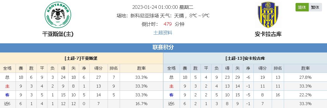邵婷在山猫