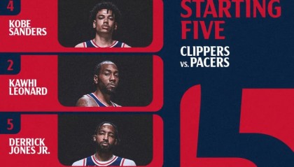 开云平台-快船首发：邓恩、桑德斯、伦纳德、小琼斯、大洛